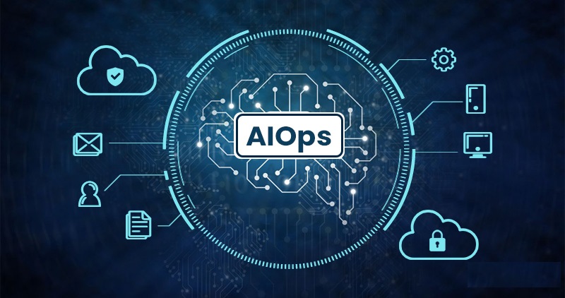 Introduction and Importance of AIOps: Transforming IT Operations with AI